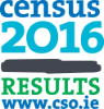 Census 2016 Results Logo