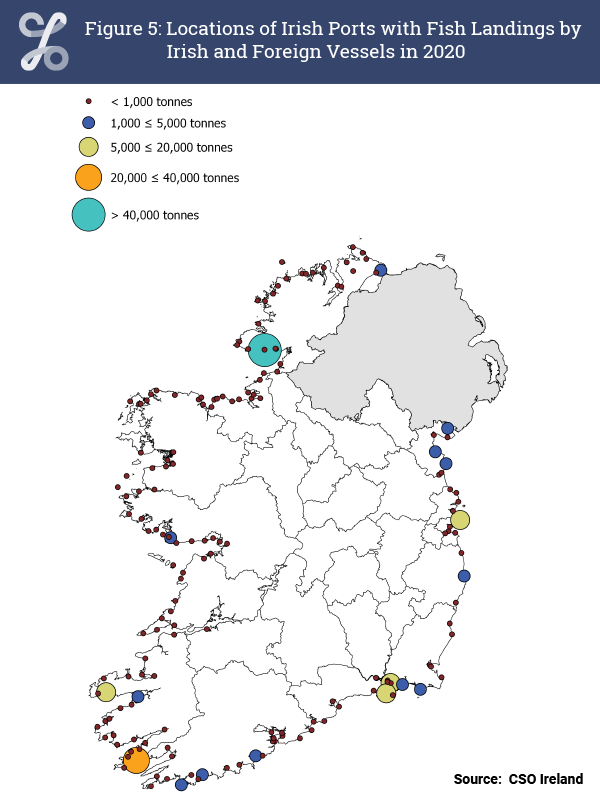 Figure 5: Locations of Irish Ports with Fish Landings by Irish and Foreign Vessels in 2020