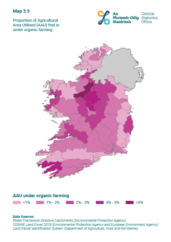 Map 3.5 Proportion of Agricultural Area Utilised (AAU) that is under organic farming